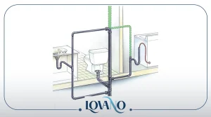 تأسيس صرف الحمام